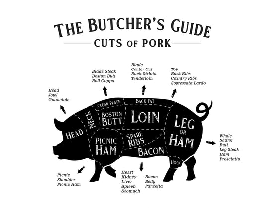 Whole or Half-Hog Deposit